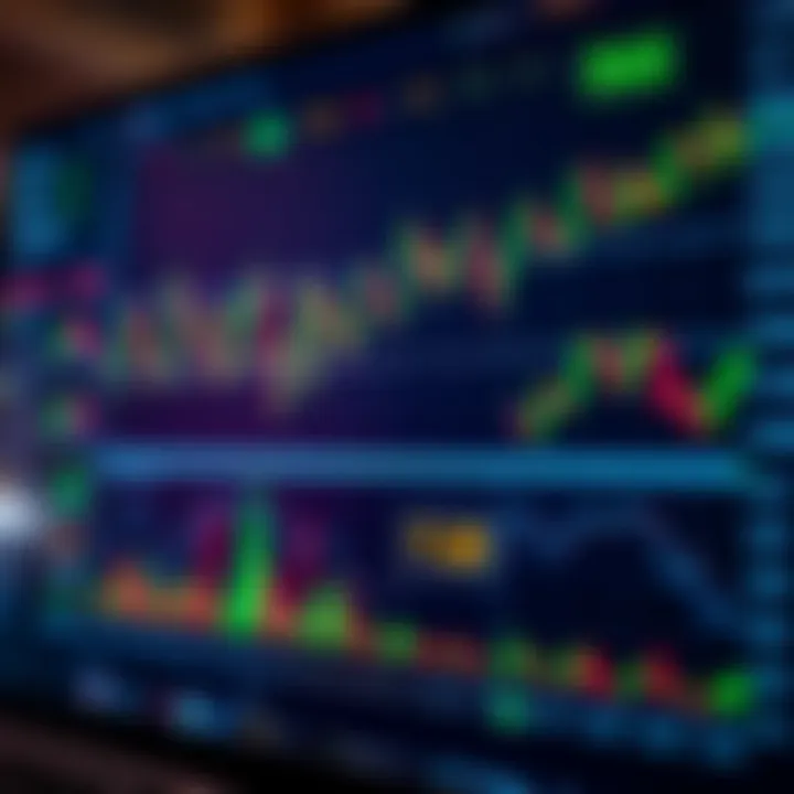 Forex trading dashboard showing currency pairs and technical indicators on Finviz platform