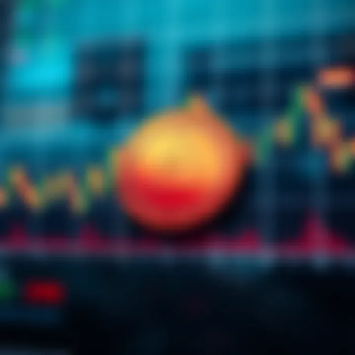 Graph showing ADA coin price fluctuations over time with market trend lines