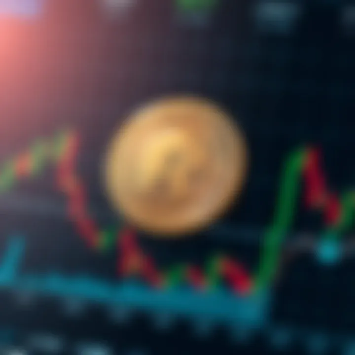 Chart illustrating technical indicators and market factors influencing Ape Coin valuation