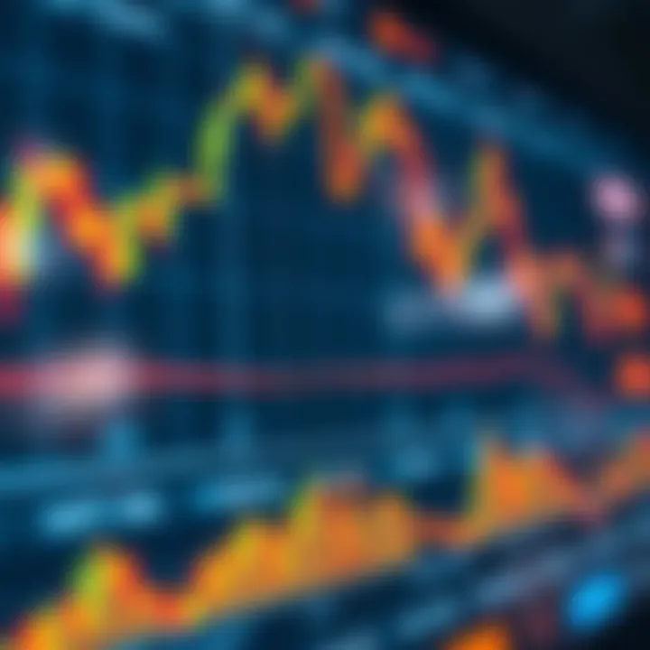 Technical Analysis and Project Developments Influencing Apecoin Chart depicting technical analysis indicators alongside Apecoin project developments