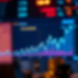 Graph showing the price trend of Avalanche cryptocurrency with key market factors highlighted