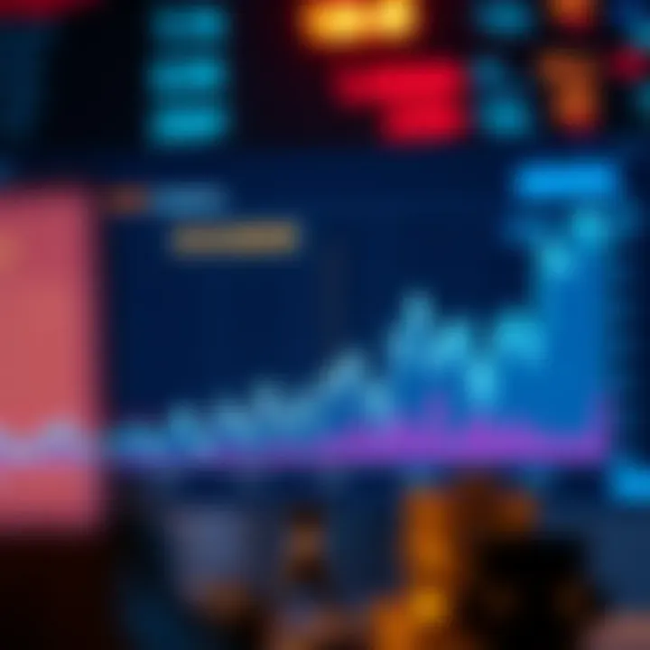 Graph showing the price trend of Avalanche cryptocurrency with key market factors highlighted