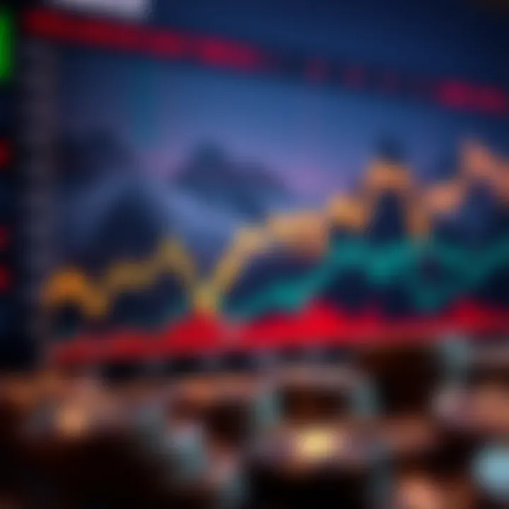 Graph showcasing trends in Avalanche cryptocurrency prices over time