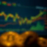 Graph showing Bitcoin Cash price fluctuations over time with highlighted trends and market indicators