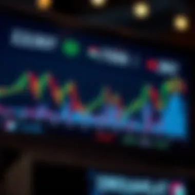 EUR/USD Trading Volume Across Major Forex Sessions Chart showing EUR/USD trading volume variations across global forex sessions