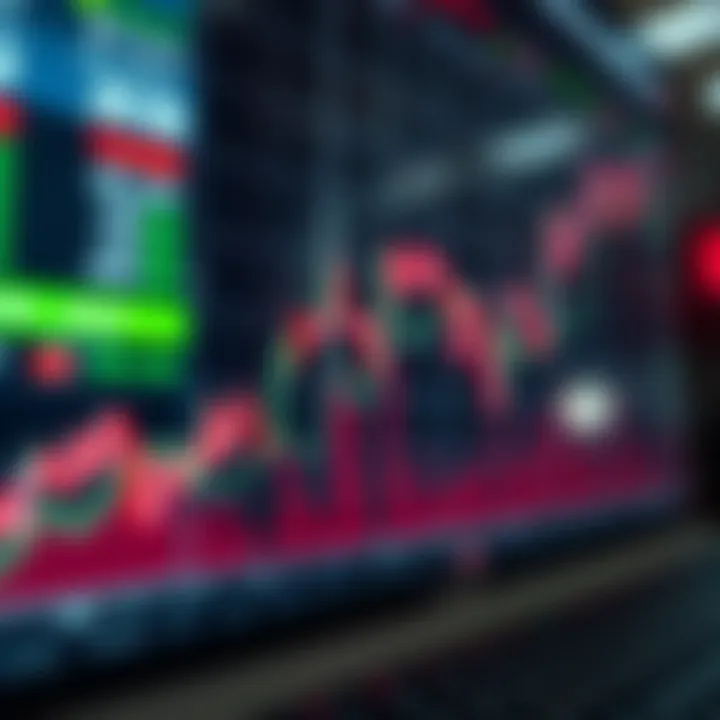 Graph showing rising and falling financial asset values with trading indicators