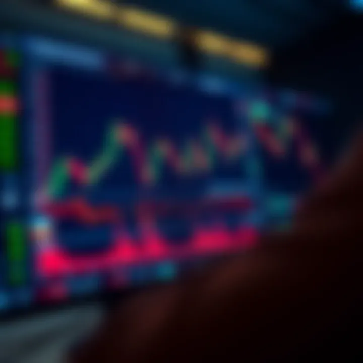 Digital trading platform interface showing binary options charts and data