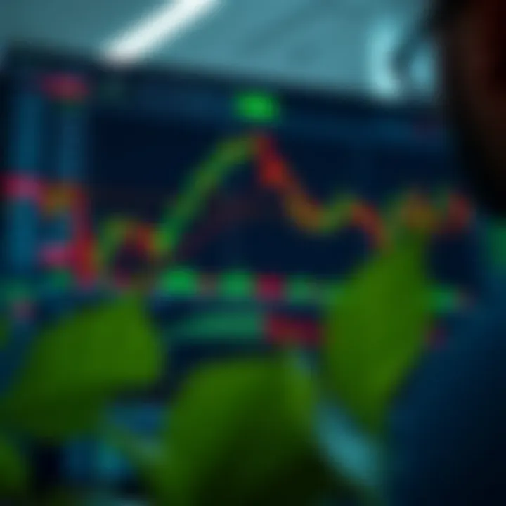 Overview of financial trading charts and digital broker platform interface on computer screen