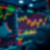 User interface displaying charts and technical indicators on a trading platform