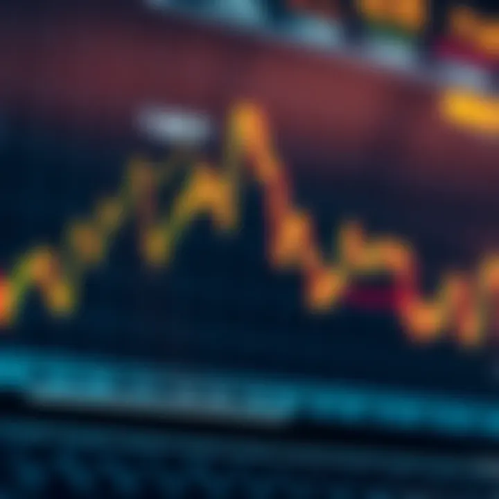 Economic Indicators Impacting Gold Market Movements Financial graph with key economic indicators influencing the gold market and trading decisions