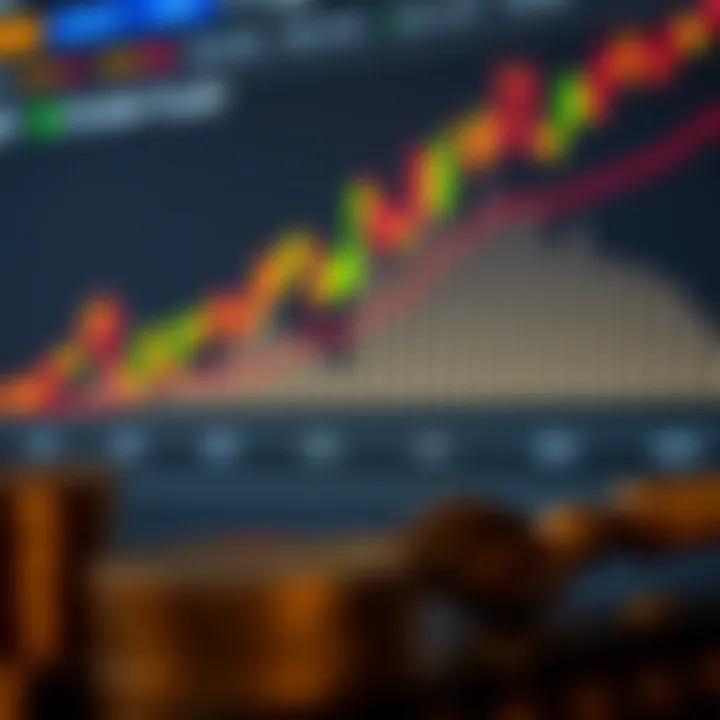 Chart analyzing key factors influencing Ethereum Classic price movements