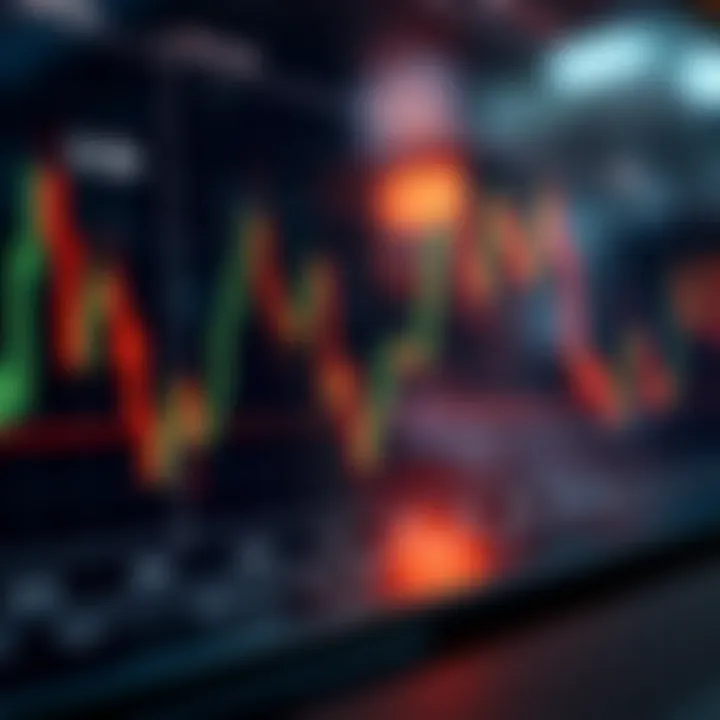 Technical Analysis of EUR/USD Currency Pair Trend Graph showing EUR/USD currency pair trend with technical indicators