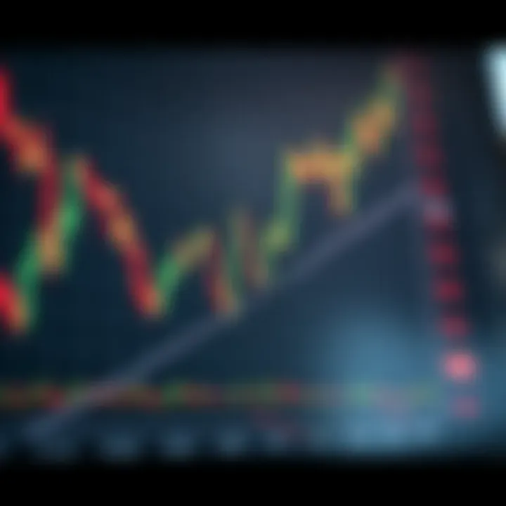 Applying Fibonacci Retracement in Nigerian Markets Graph illustrating application of Fibonacci retracement in Nigerian stock and forex markets highlighting key trading points