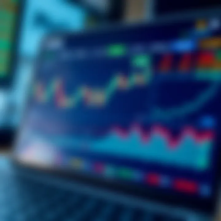 User interface of a trading platform displaying market trends and portfolio analytics