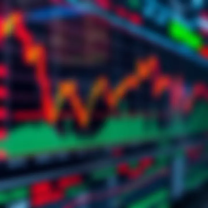 Graph illustrating forex market activity and trends during the Asian trading session