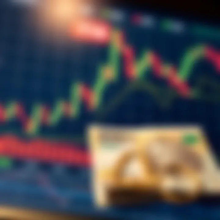 Candlestick chart illustrating forex trading analysis with Nigerian currency