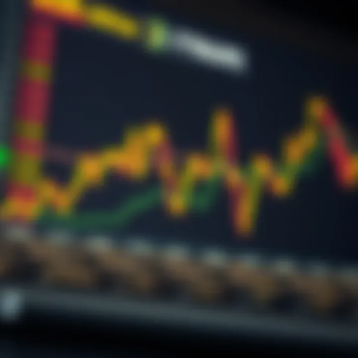Graph showing forex market trends in South Africa's financial sector