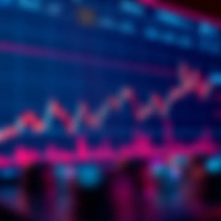 Gala Cryptocurrency Price Trends and Forecast Graph showing Gala cryptocurrency price trends and forecast analysis