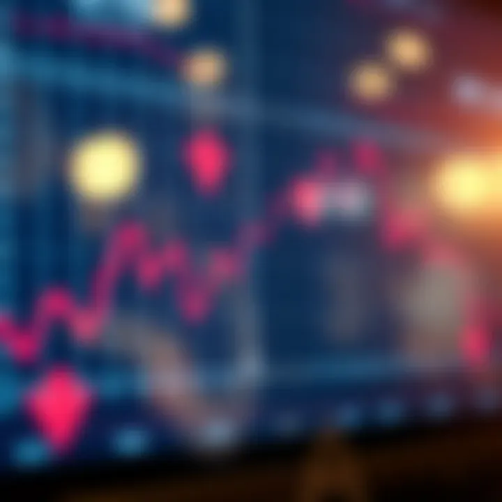 Graph showing the fluctuation of GBP/USD currency pair with upward and downward trends