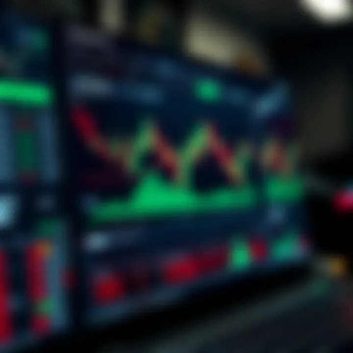 Detailed TradingView interface showcasing charting tools and technical indicators