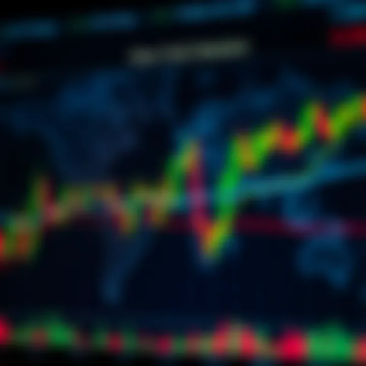Forex trading chart with global trading hours overlay emphasizing New York session