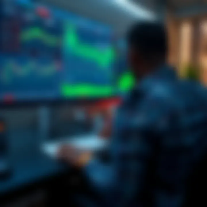 IQCent trading dashboard displaying various charts and account information