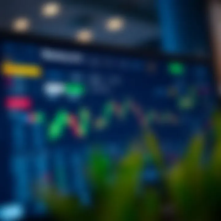 Binary.com Trading Dashboard Dashboard view displaying trading options and account overview on Binary.com