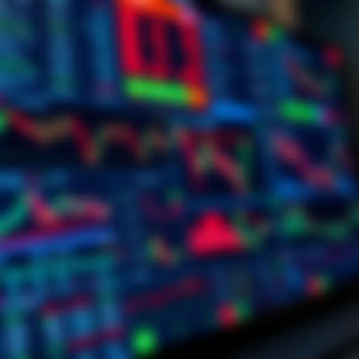 Charting Tools and Trading Signals for Enhanced Market Analysis Charting tools and market data integration showcasing various trading signals and market trends