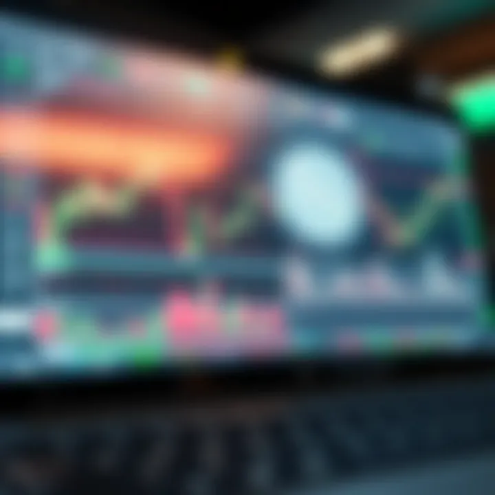 Detailed financial charts with various technical indicators displayed on a digital platform