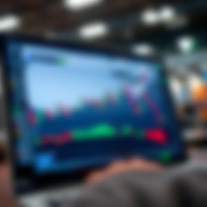 TradingView chart displayed within Deriv trading platform interface showcasing technical indicators and price movements