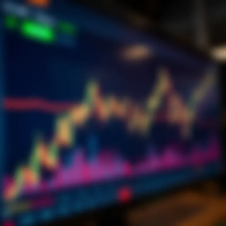 Interactive trading chart showing currency pair movements on a digital platform