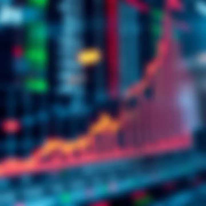 Graph showing upward trend in forex trading profits