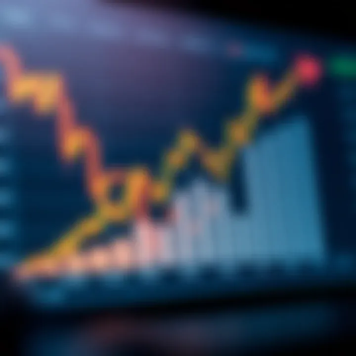 Graph showing financial growth and forex trading trends in Nigeria
