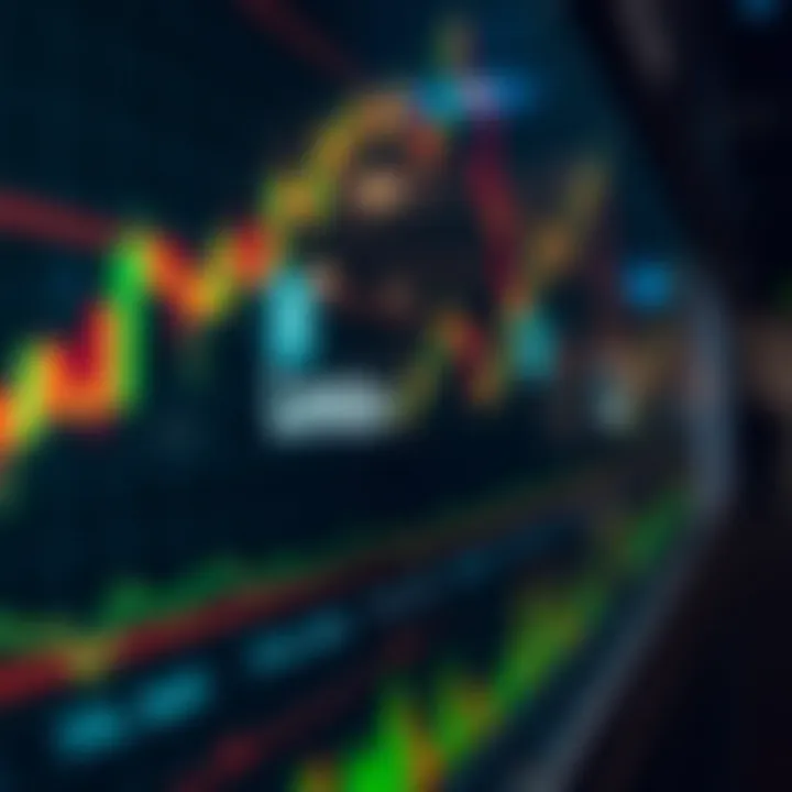 London Forex Trading Session Timing and Impact Forex market chart with highlighted London trading session period
