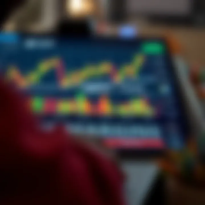 Margin Calls and Risk Management for Nigerian Forex Traders Chart showing margin calls and risk management strategies essential for safe forex trading in Nigeria