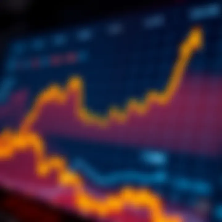 Graph depicting the upward and downward trends of Polygon token prices over time