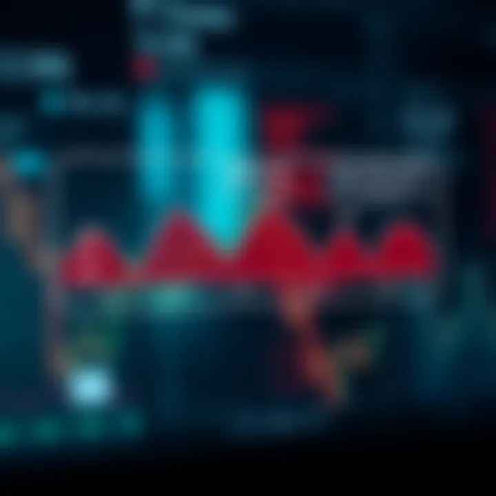 Diagram illustrating risk management strategies for synthetic indices trading