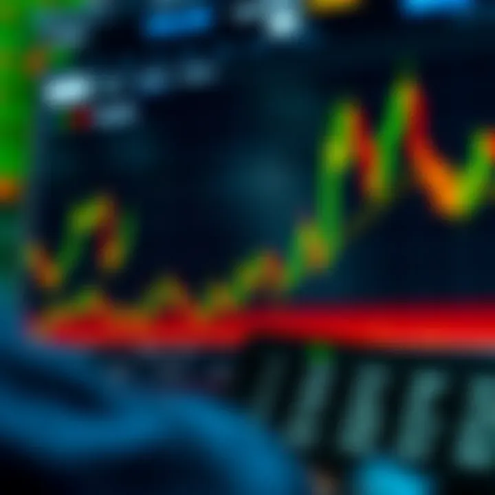 Chart depicting optimal trading hours during New York session for Nigerian forex traders