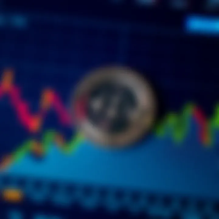 Graph illustrating Pi Coin price trends and market analysis projections