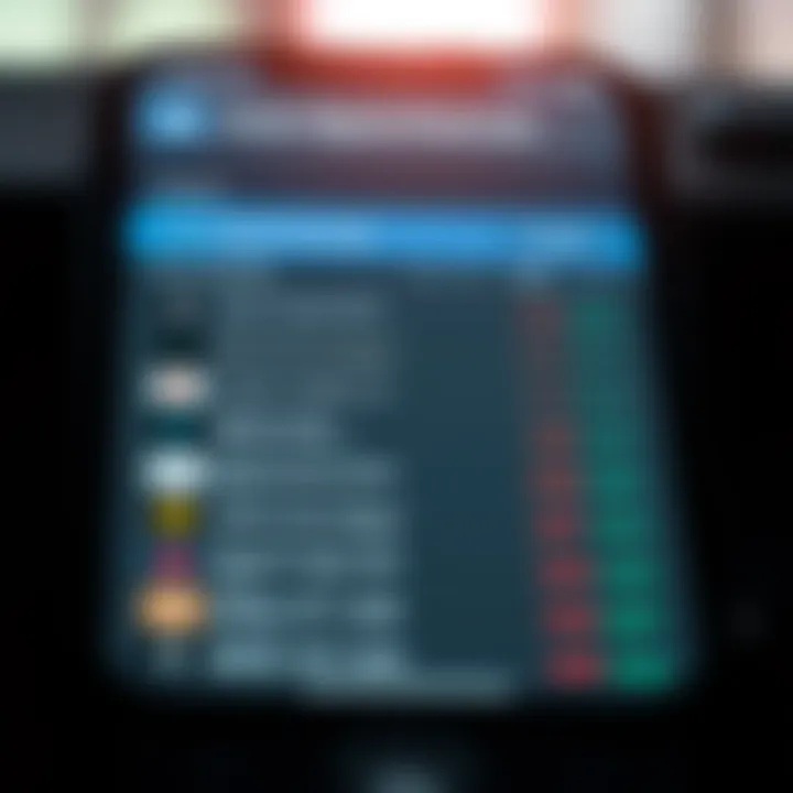 Telegram app interface displaying a list of active forex signal channels with various trading alerts