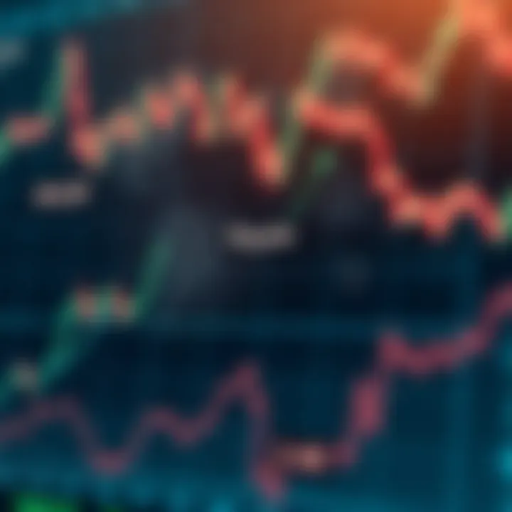 Graph illustrating Ripple price fluctuations influenced by market trends and trading volumes