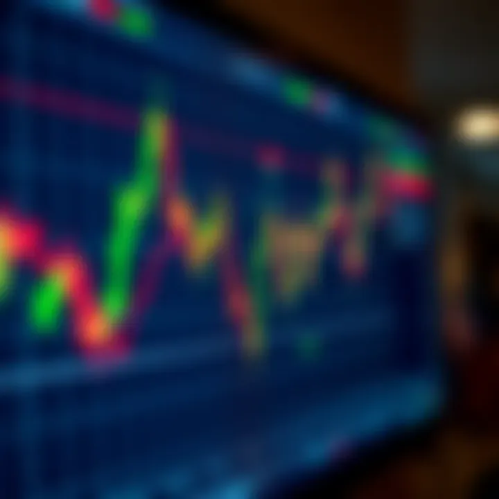 Graph showing synthetic indices price movement on trading platform interface
