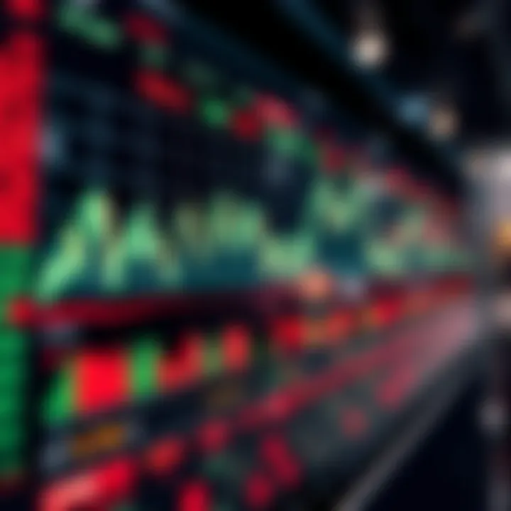 Graph showing Tesla stock price fluctuations over time with market trend indicators