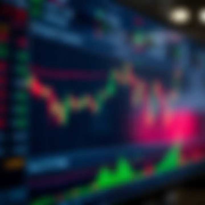 Interpreting Trading Signals for Nigerian Traders Chart showing how to interpret trading signals for effective decision making in Nigerian trading scenarios