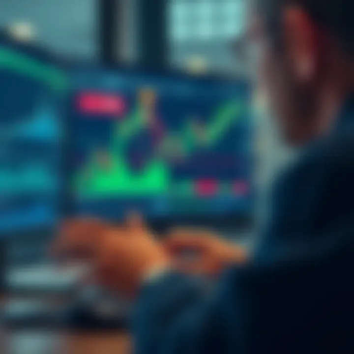 How to Use TradingView for Market Analysis