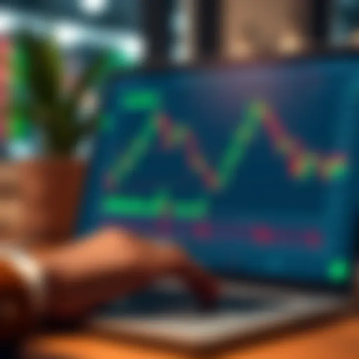 TradingView chart integrated on Deriv.com platform showing candlestick patterns and technical indicators