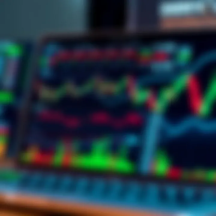 Graphical representation of trading strategies using TradingView analytical tools combined with Deriv features