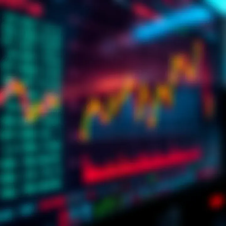 Chart depicting binary options trading trends on a digital dashboard