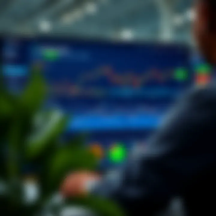 Dashboard interface showing binary options trading charts and tools