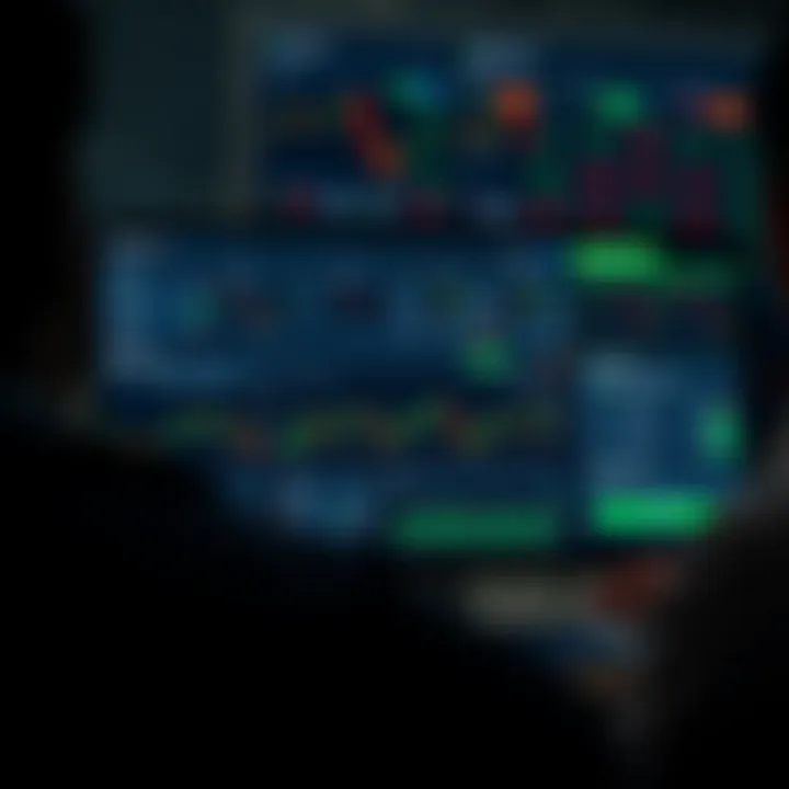 Dashboard interface of Binary.com displaying various trading options and market charts